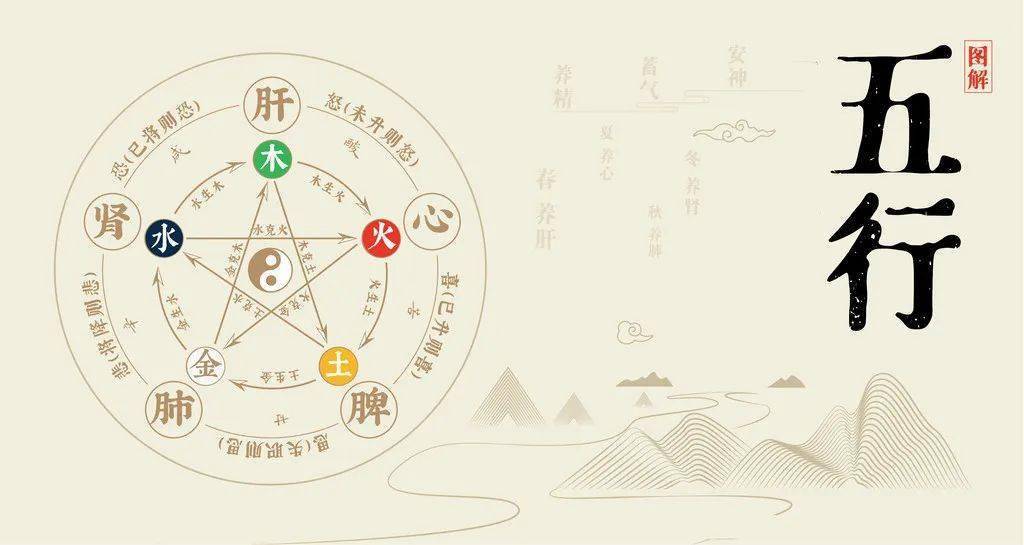 命理学：八字五行均衡的人，是否就是天生的好命？_庚金克_流通_运气