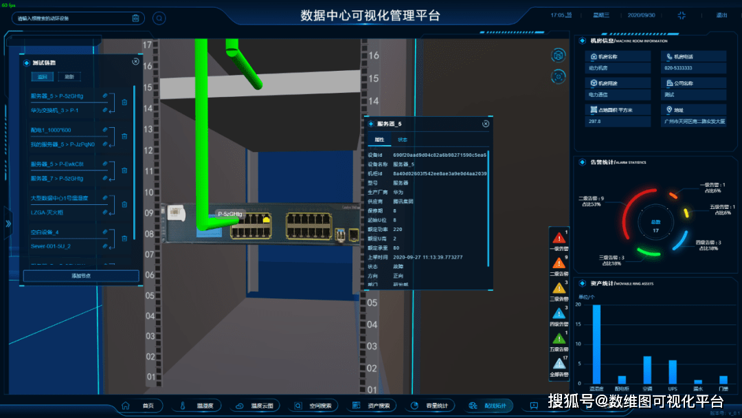 【方案】智慧数据中心机房三维可视化物联网运维系统
