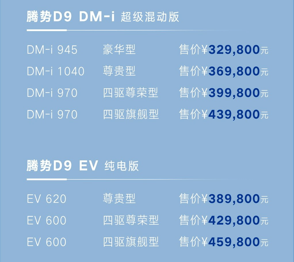 8月23日，划时代智臻豪华全能mpv腾势d9正式上市 搜狐汽车 搜狐网