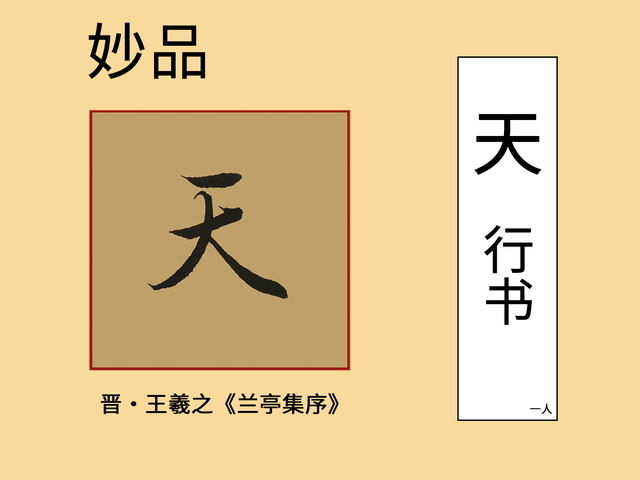 天：《集历代书法家千字文》001_手机搜狐网