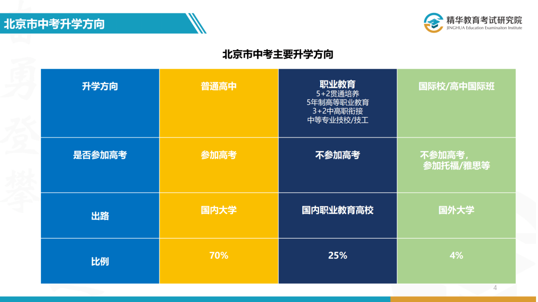 300分左右可以上什么大学_大学300多分_大学分数300左右