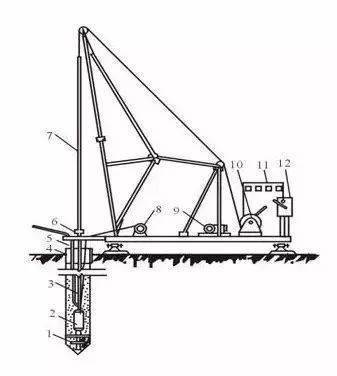 破桩机图纸图片