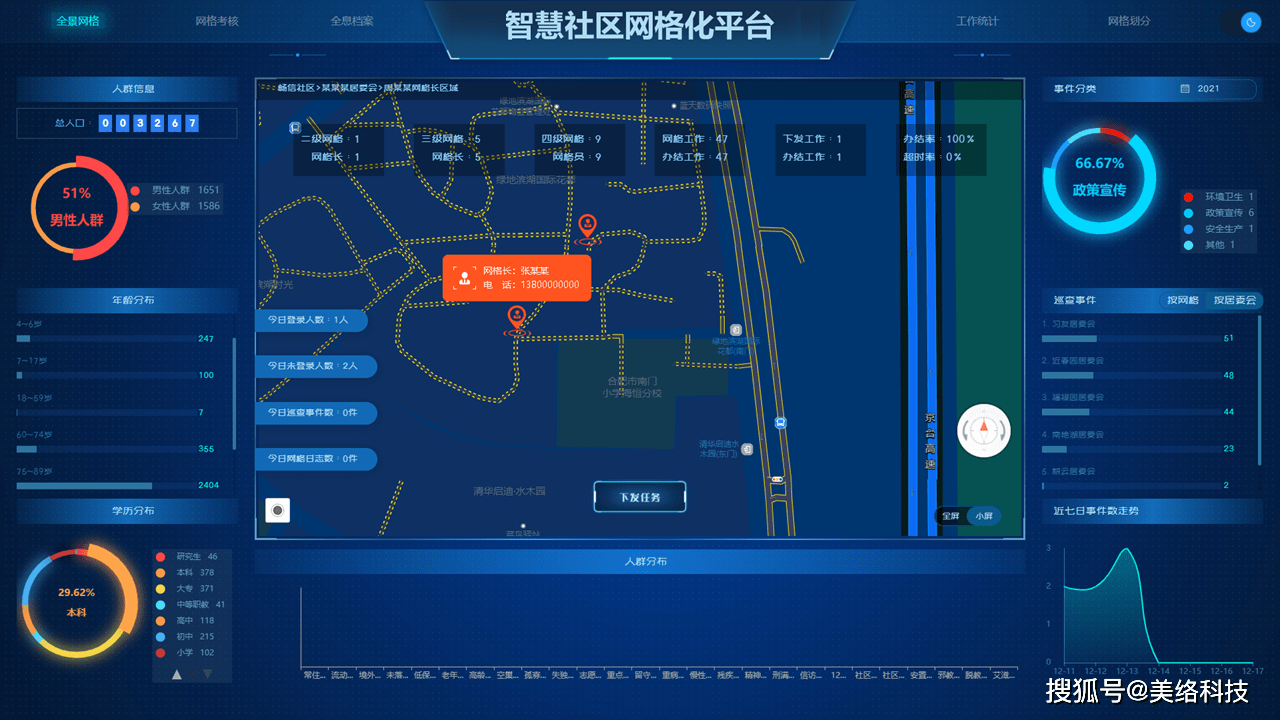 全域智治打通社区治理服务最后一公里智慧社区网格化平台