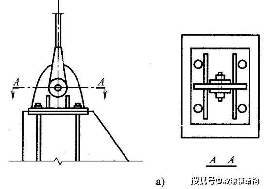 膜結構工程之索膜結構建築_節點_拉索_彎矩