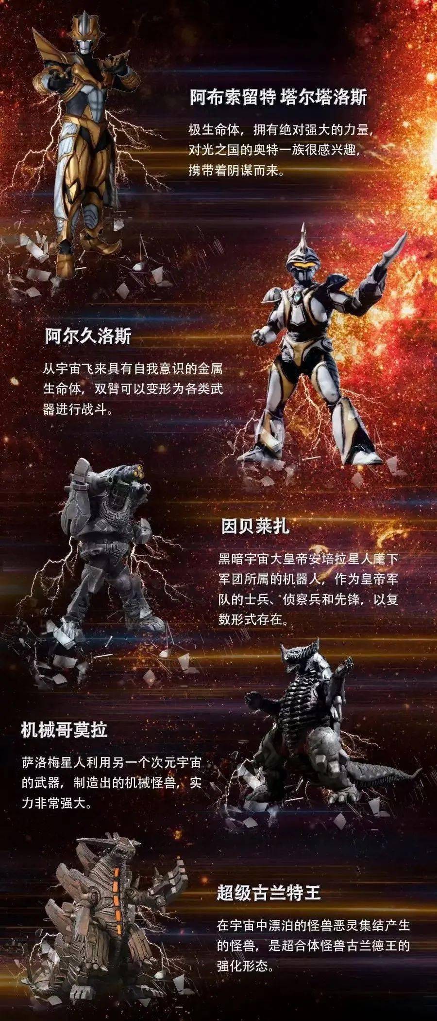 圆谷正版授权的奥特英雄们,在郑州继续谱写奥特曼精彩!