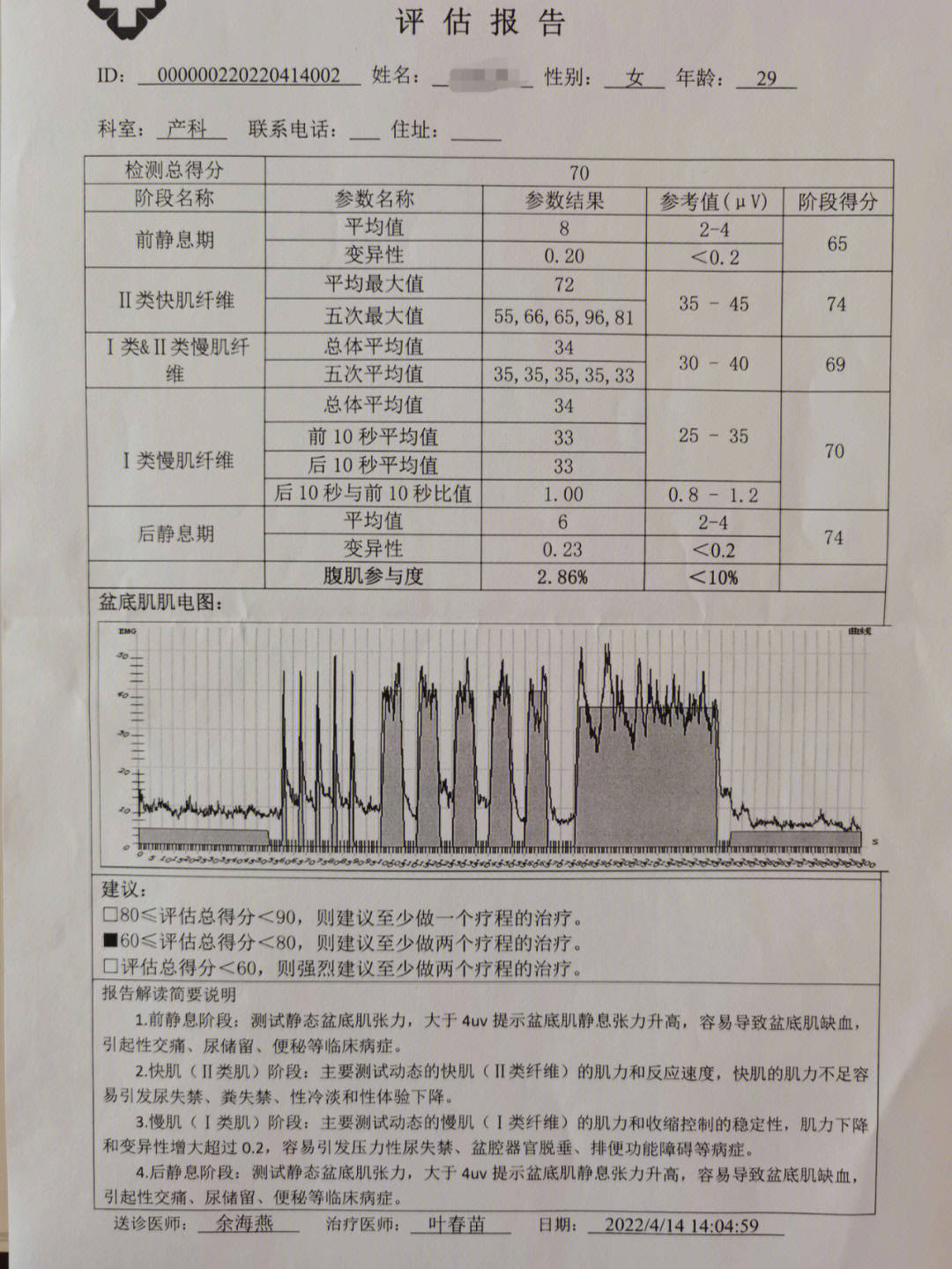 四张图带你了解什么是盆底肌恢复!_运动_损伤_格尔