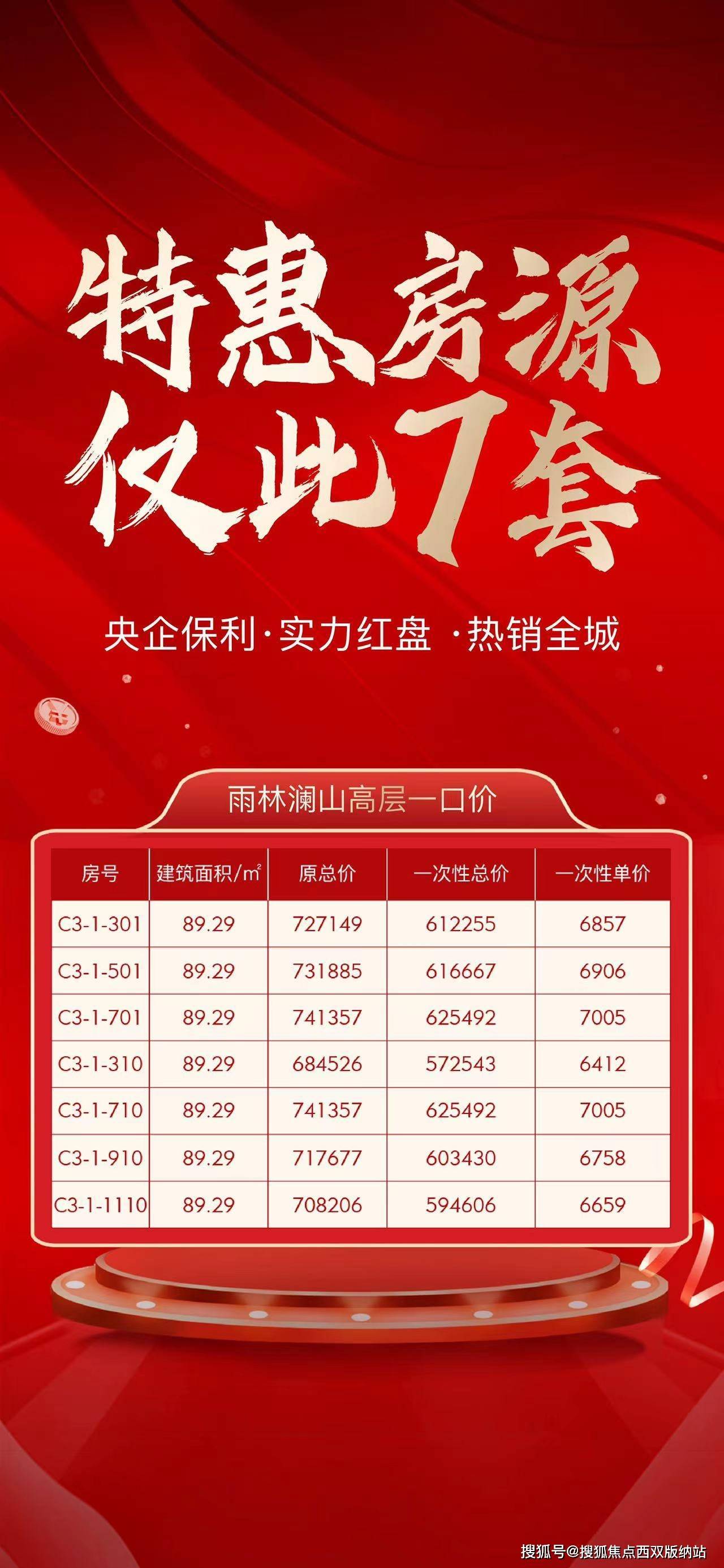 西双版纳保利雨林澜山还有房吗?现在价格多少?