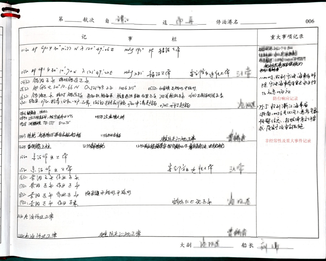 【以案释法】我是航海日志,请认真填写_台州海事局_船舶_大副
