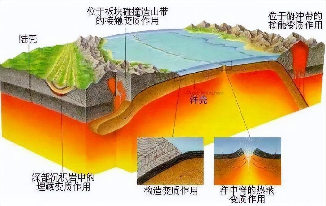 四川瀘定強震震感傳遍川渝,與之前的旱情有何關聯_地震_斷裂帶_活動