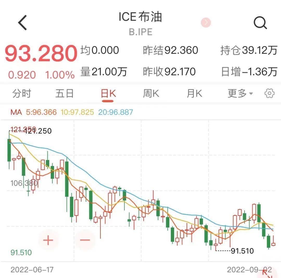今天，OPEC会宣布减产吗？_搜狐网