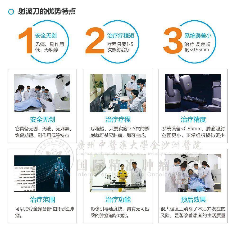 “癌症克星”M6射波刀有哪些优势?M6射波刀能治疗哪些肿瘤?-搜狐大视野-搜狐新闻