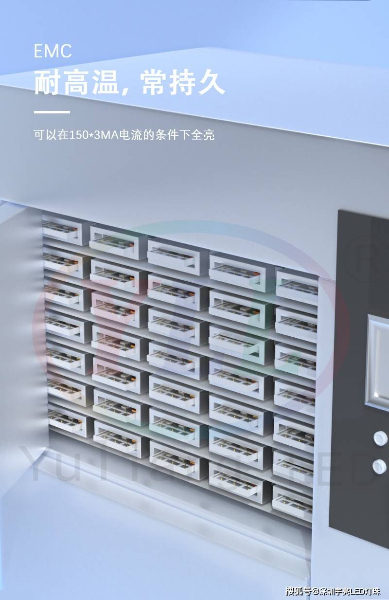 3030RGB:耐高温,常持久,可以在150*3mA电流条件下全亮