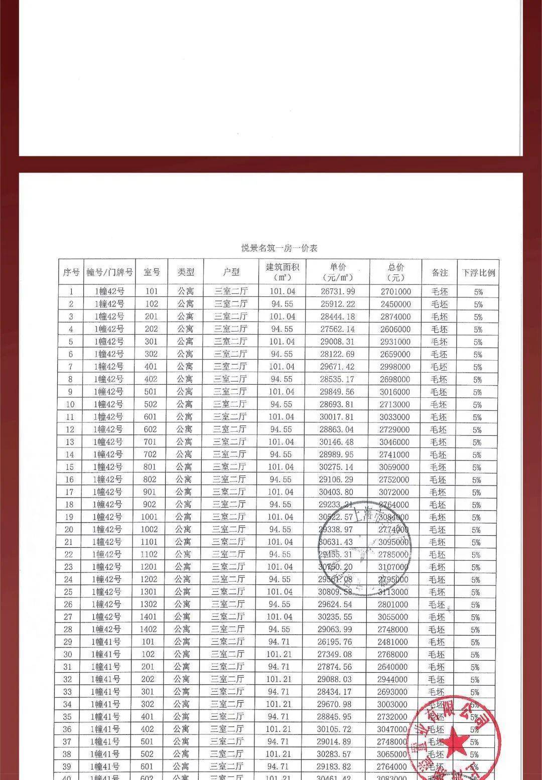 向下滑动查看一房一价 认购细则及一房一价如下： 分