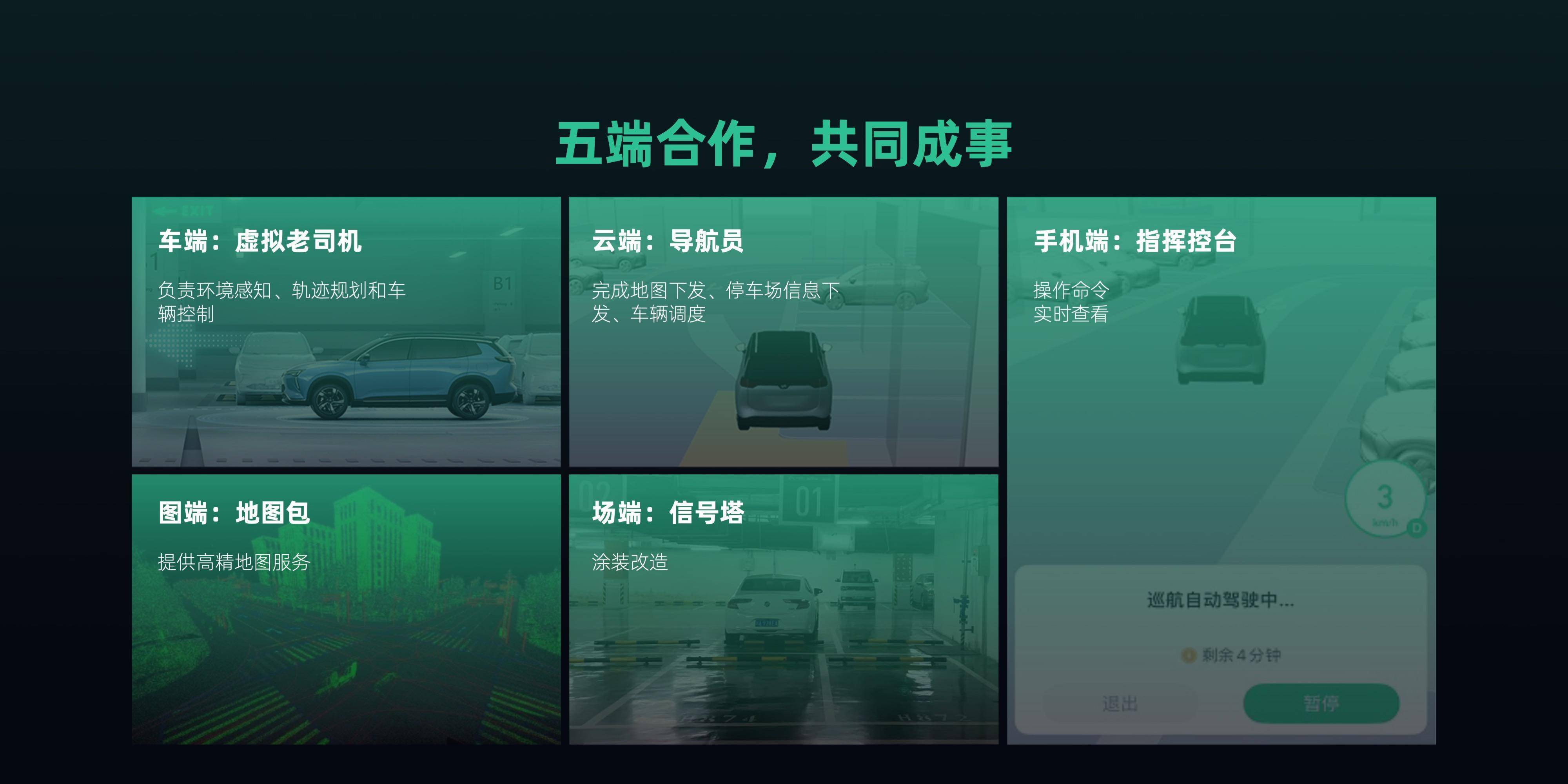 让停车比打车还方便,“停车专家”威马W6又出什么招了?_搜狐汽车_搜狐网