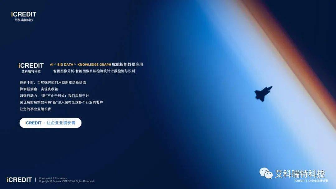 智能图像分析-智能服饰软呢帽图像目标检测统计计数检测与识别-艾科瑞特科技