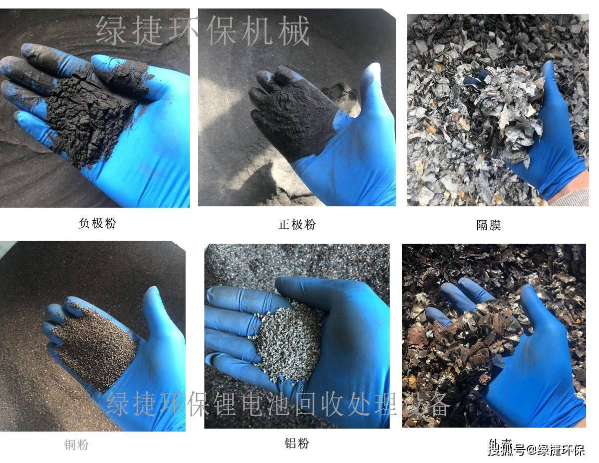 满满干货（锂电池负极材料工艺流程）锂电池正极材料的制备方法，(图3)