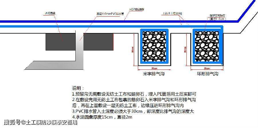 hdpe防渗膜作为底膜和盖膜建造的黑膜沼气池设计方案及图纸