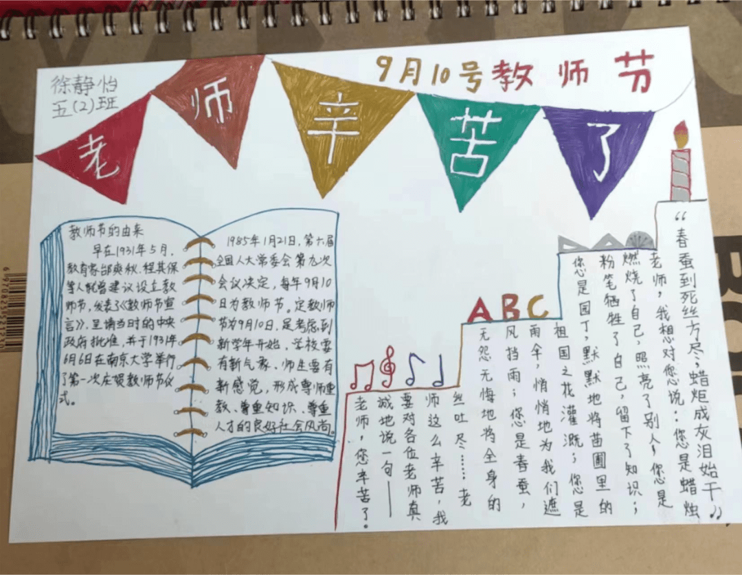 们在认真地准备给老师的悄悄话小卡片,用灵巧的小手绘制精美的手抄报