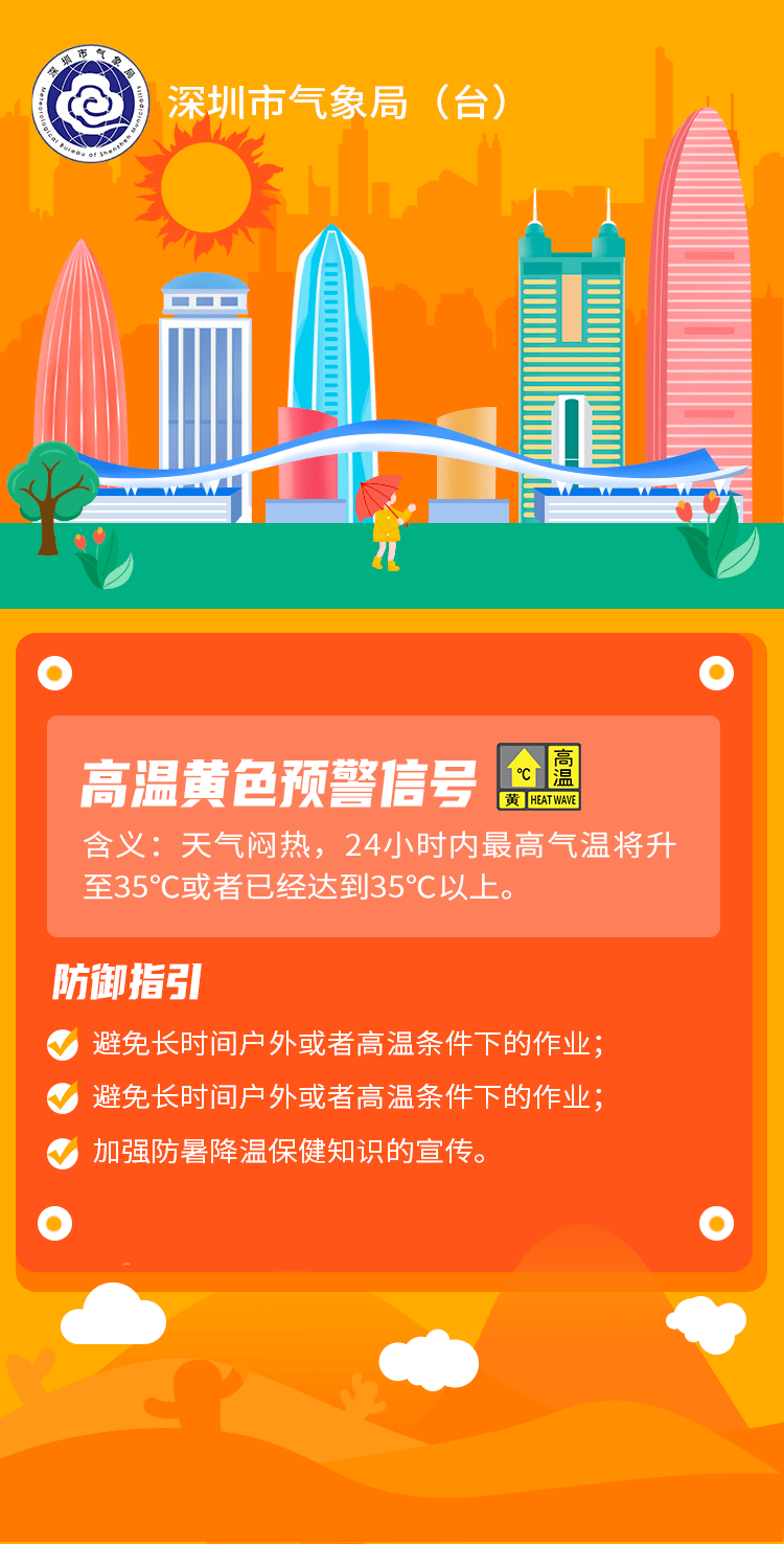 假期全国天气地图出炉app_十一长假全国天气_假期天气预报