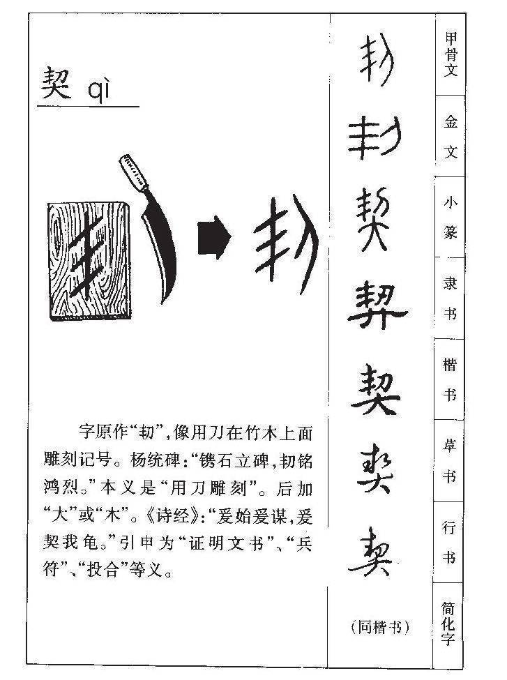 商契为何叫“商契”,甲骨文改写认知,难怪商朝重视鬼神_竹简_文字_祭祀
