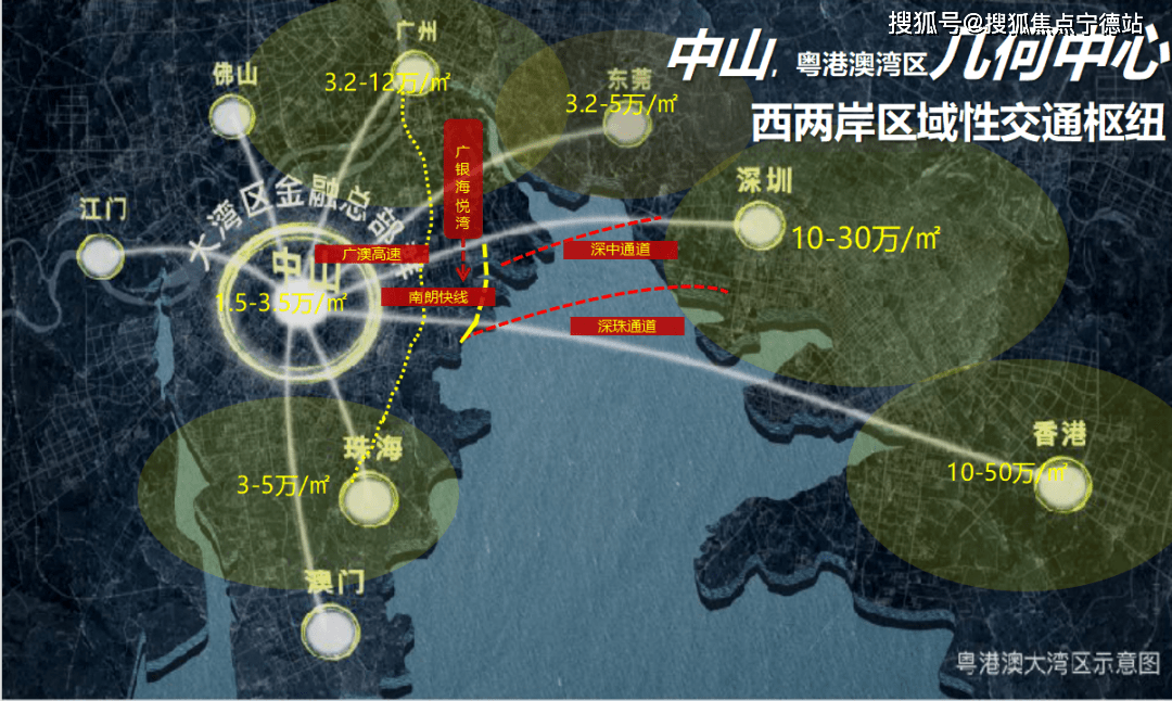 中山南朗广银海悦湾位置怎么样 有投资价值吗_项目_珠海_南朗镇