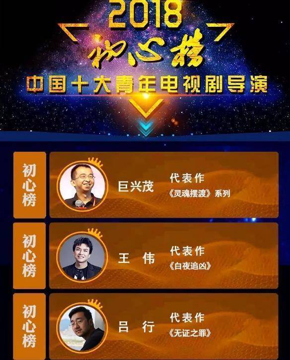 从9岁初登银幕,到荣获十大青年电视剧导演第一名,他用了28年!