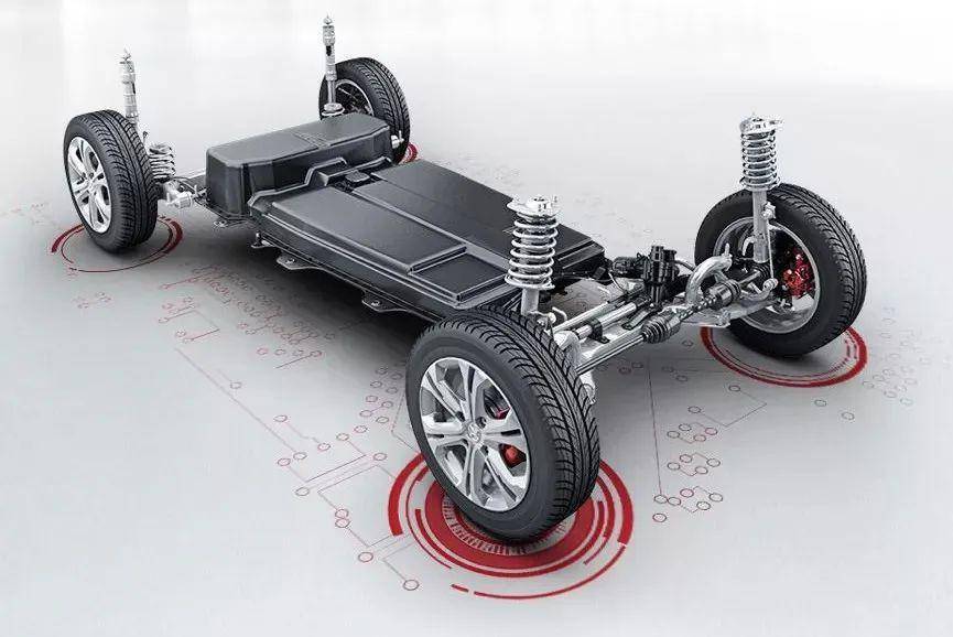 在新能源汽车底盘领域,随着对环保要求的不断提高,目前,世界各大汽车