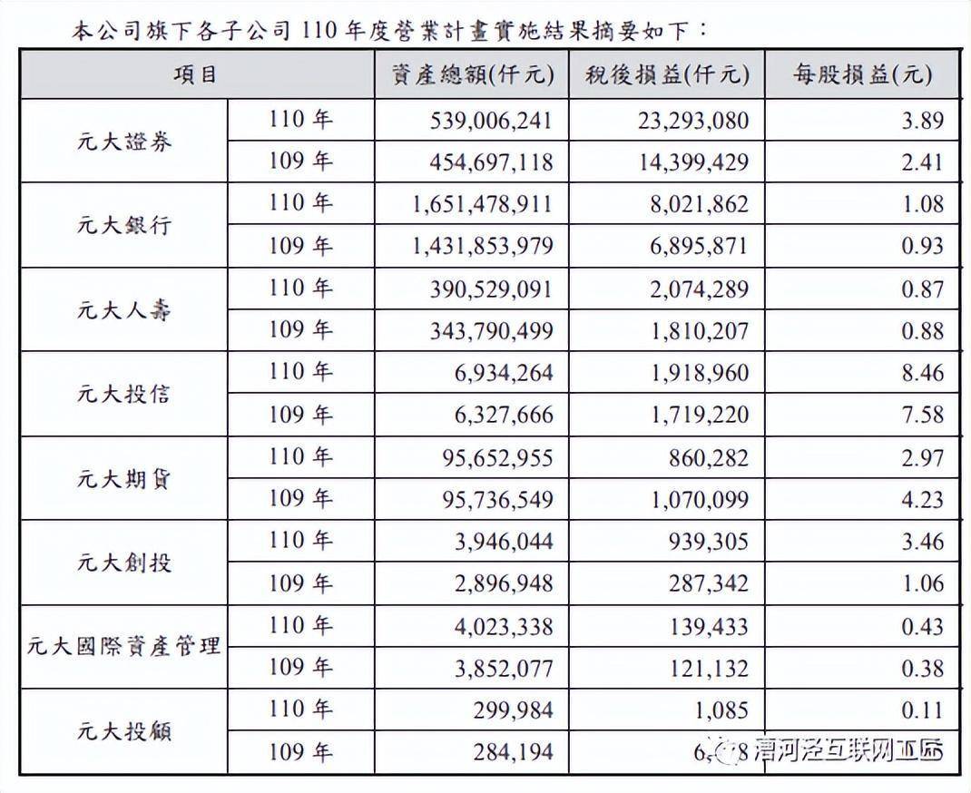 台湾大宝漆的优点_台湾大宝家具官网_台湾元大宝来证券