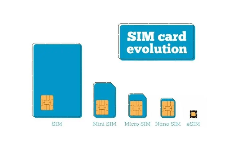 工信部回应手机的esim卡问题,表示正在研究推进阶段,待成熟后扩大范围
