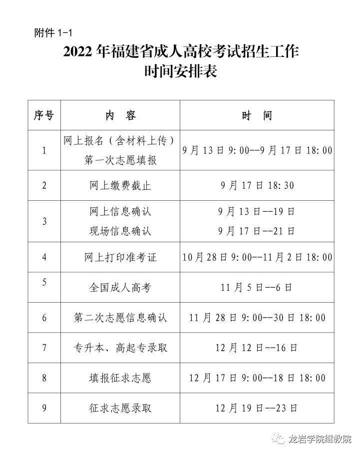 专升本的考生必须是已取得经教育部审定核准的国民教育系列高等学校