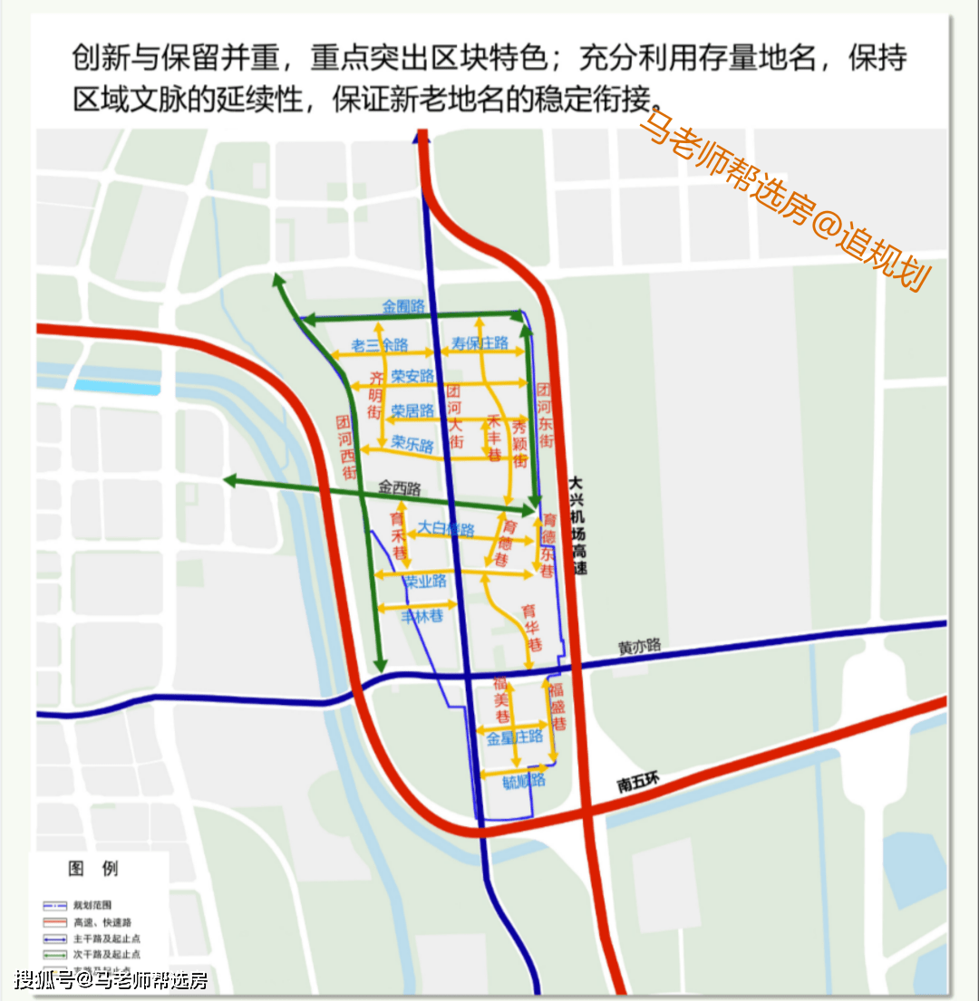 追规划 || 大兴区西红门镇国土空间规划(草案)