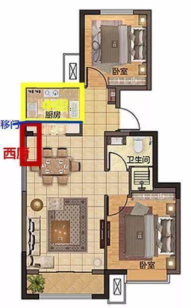 西廚: 空間要求大, 適合蒸烤(蒸爐,烤箱,保溫抽屜