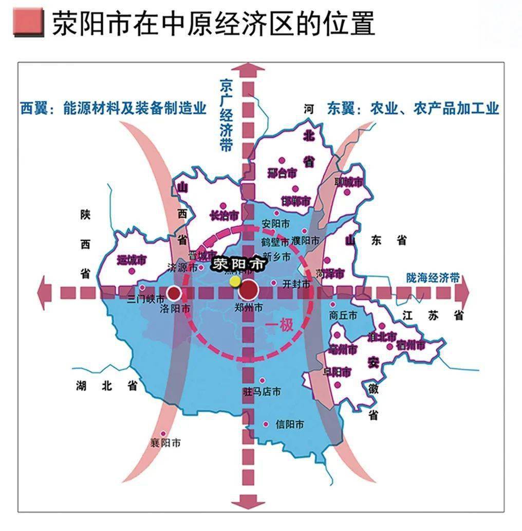 3亩!广武镇区域新规划出炉_荥阳市_用地_董庄