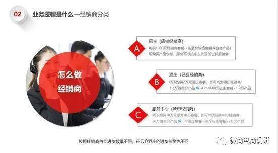 微商电商调研针对云仓酒庄声明:“拉人头”涉嫌违法违规(图3)