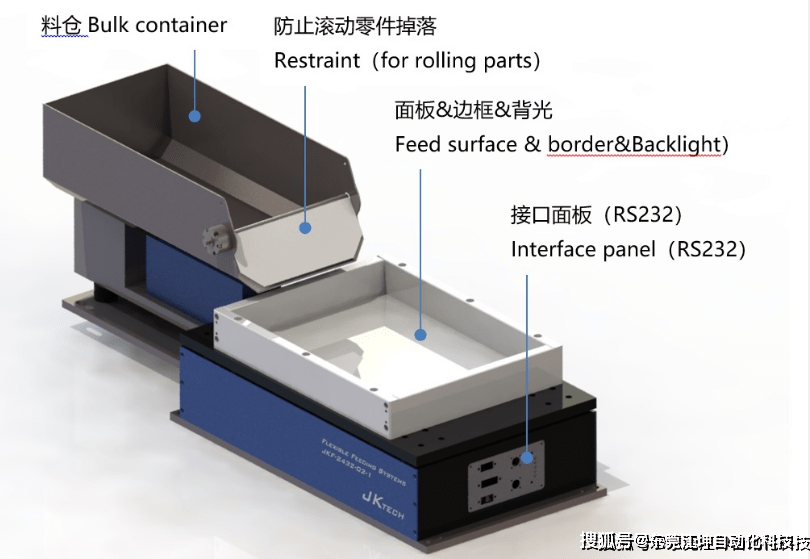 柔性振動盤 柔性供料器 flexible feeder flexible feed-東莞江坤自動