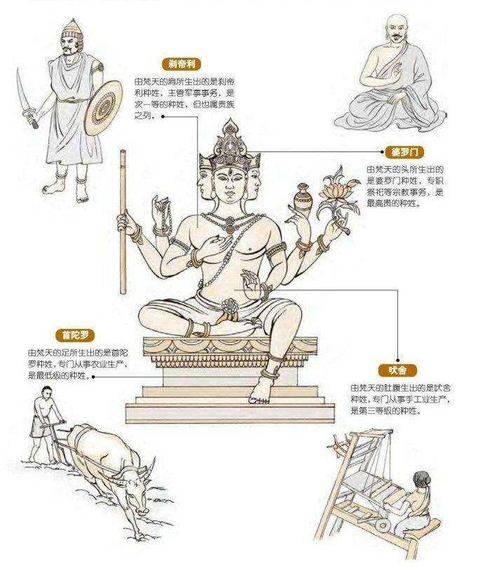 从地形地貌、民族和文化的统一性来看印度被轮番入侵的原因_雅利安_山口_公元前