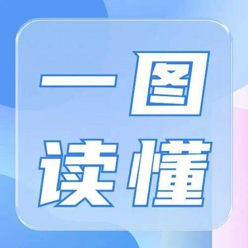 一图读懂十年来我国促进中小企业发展工作情况来源中小企业我国 