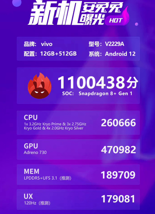 外观,并且将快充升级到有线80w和无线50w,电池也增加到了4730毫安时