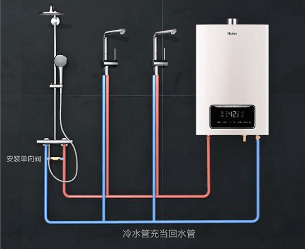 可以在装修前节约一笔安装回水管的装修费;在使用过程中,水呼吸热水器