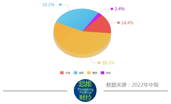 “红人经济”天下秀年内股价腰斩:创新业务能顶多大用?(图2)