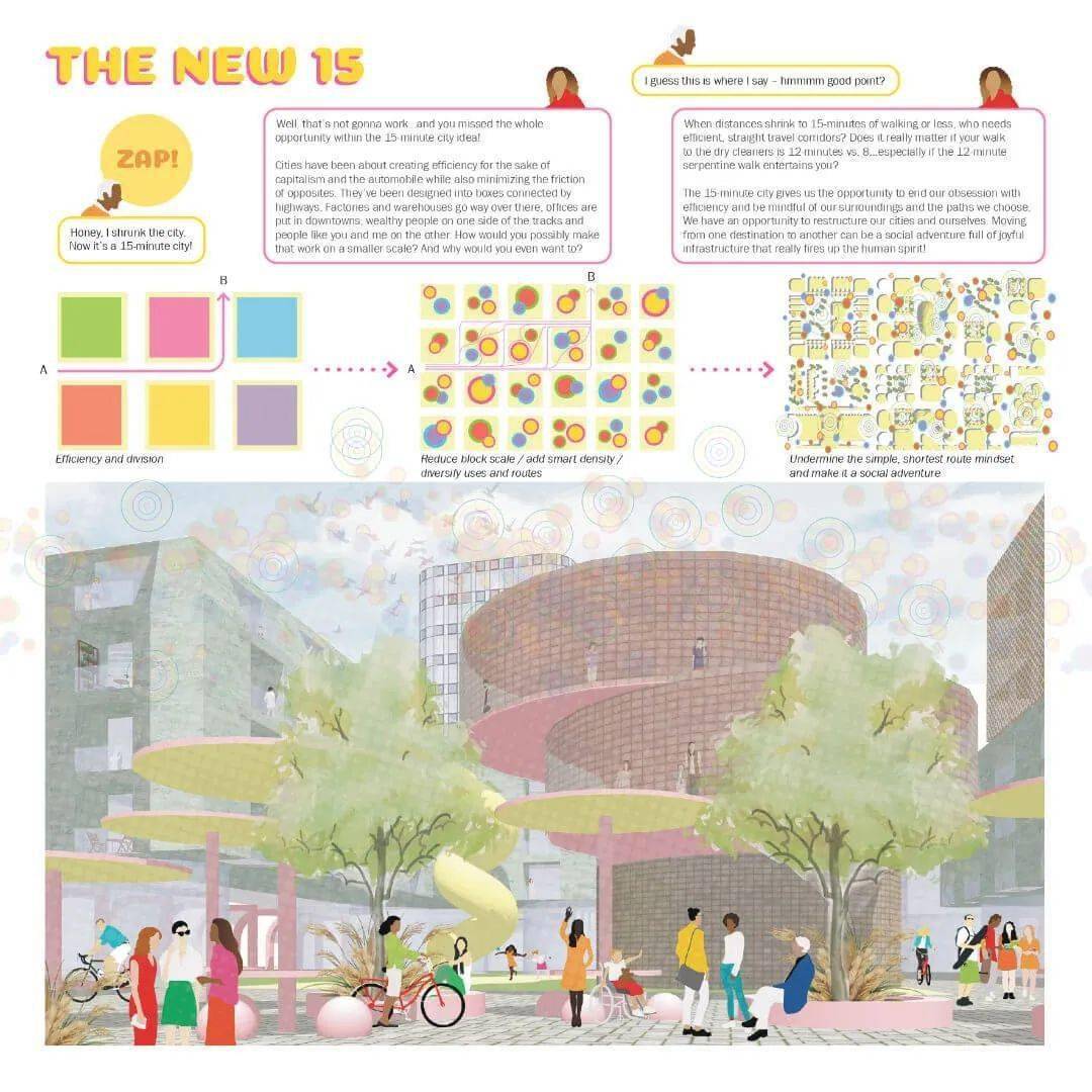 15分钟城市设计竞赛作品解读_紫金_赏析_建筑