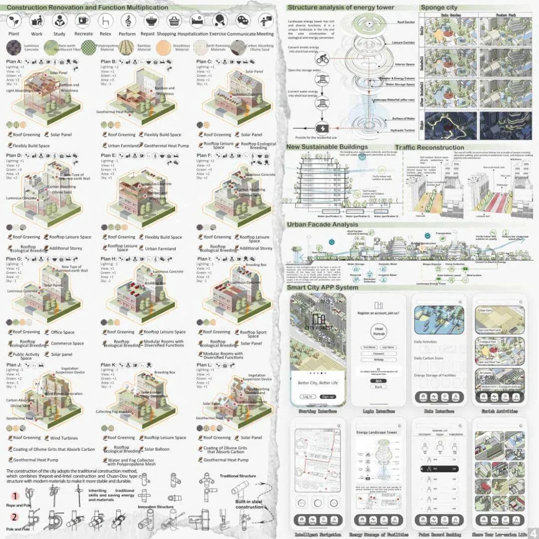 15分钟城市设计竞赛作品解读_紫金_赏析_建筑