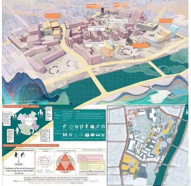 15分钟城市设计竞赛作品解读_紫金_赏析_建筑