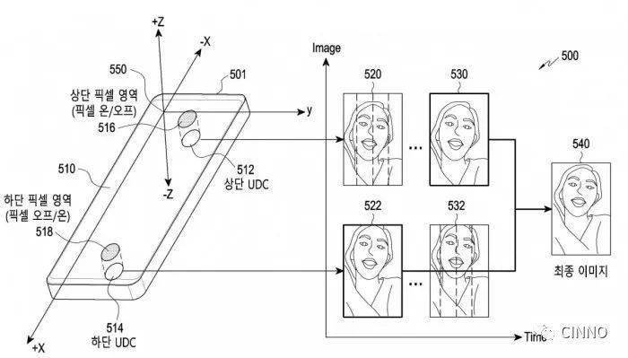 为支持面部识别的双屏下摄像头系统申请专利插图