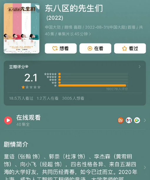 東八區的先生們 下架 張翰這三年到底在想什麼 劇情 觀眾 批評 Freedocumentsdownload
