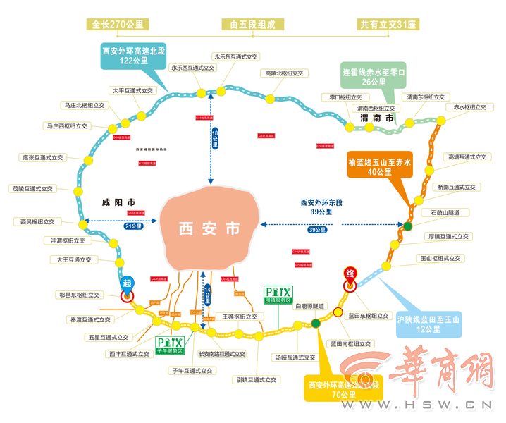 西安市四环图片