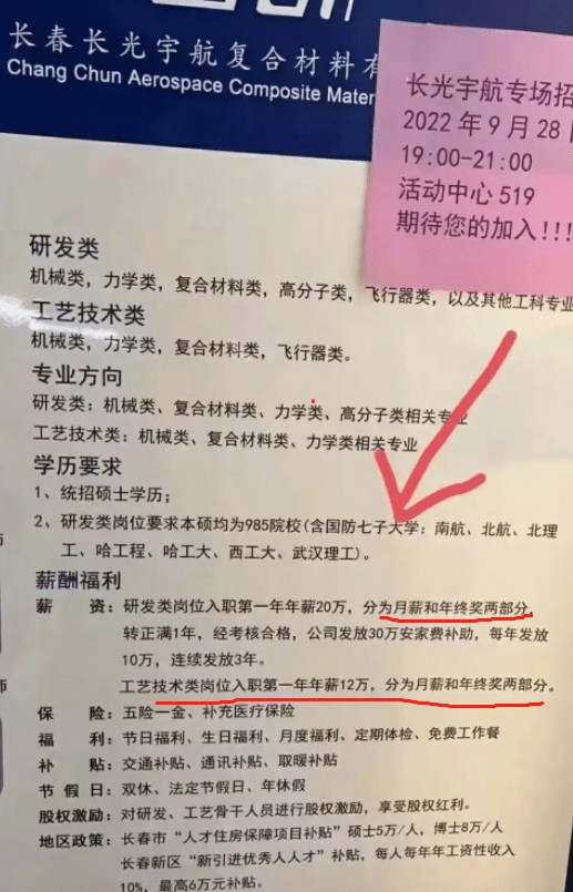 校招长春企业现常识性错误 搞错国防七子 酬劳分月薪年终奖谁敢去 公司 工作 国防