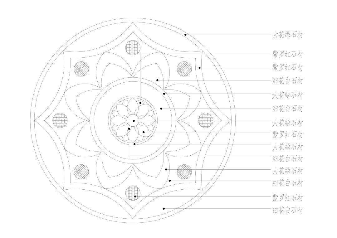 cad大理石图案填充代号图片