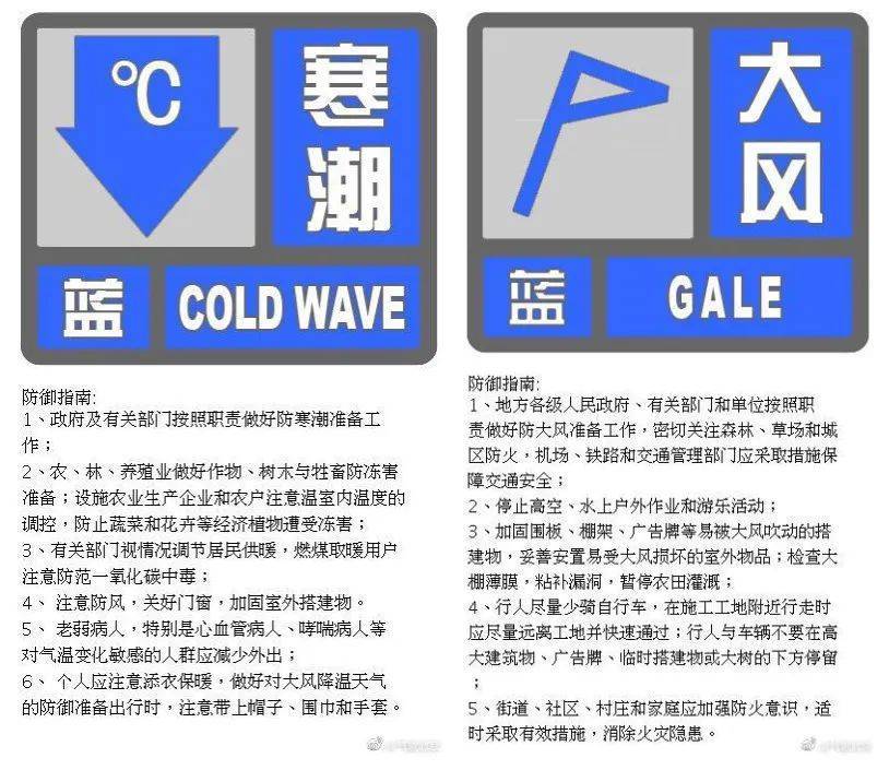 新闻多一度丨北京大风寒潮预警齐发，国庆出行这些需要注意