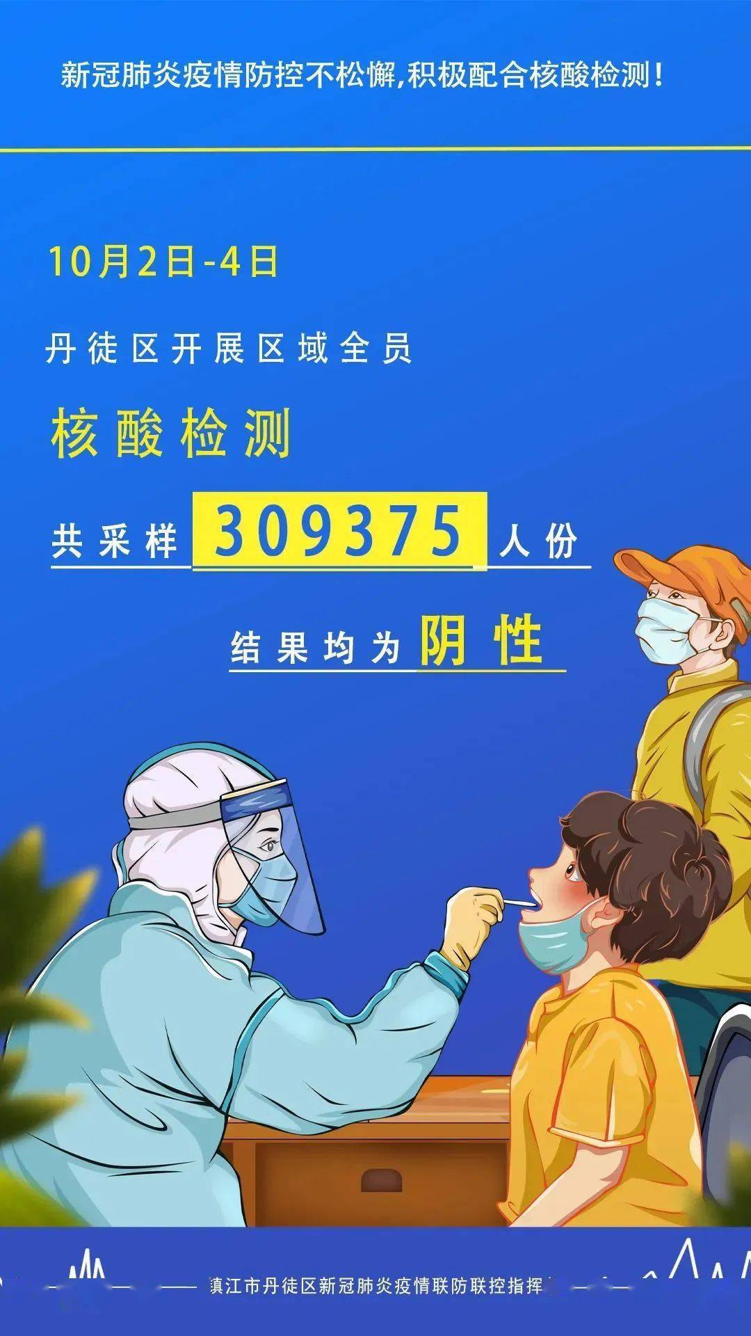 京口,丹徒全员核酸检测结果公布_镇江_来源_京口区